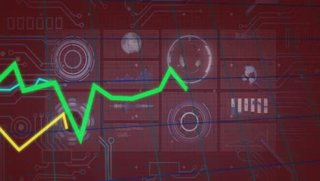 animación de gráfico de línea fluctuante verde sobre interfaz tecnológica roja con varios iconos