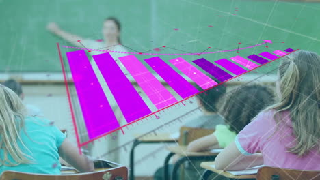 animación del procesamiento de datos financieros sobre diversos escolares y maestras