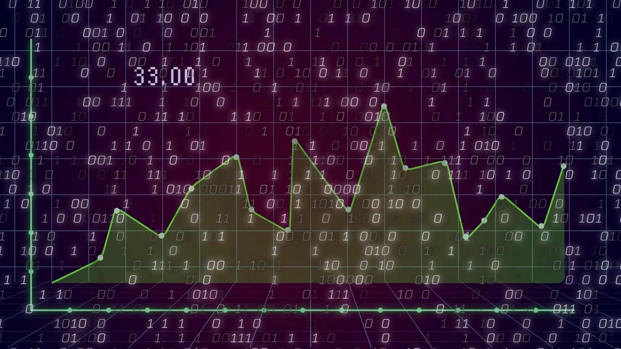 3D chart growing after line pulse linking nodes filling area, showing trend as binary rain rising