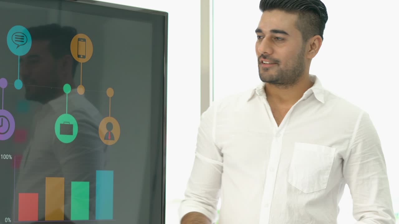 presentador de negocios y equipo de reunión juntos, oriente medio o región transcontinental centrada en asia occidental. concepto de reunir socios de asociación, negociación y acuerdo.