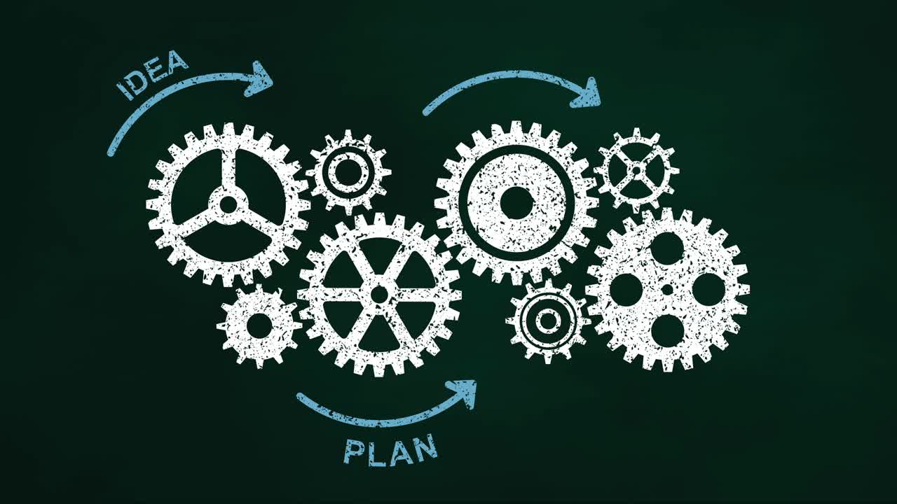 engranajes empresariales y concepto de éxito en la pizarra