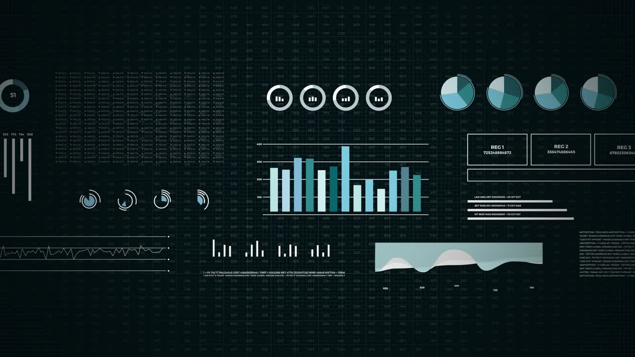 Statistics, financial market data, analysis and reports, numbers and graphs.