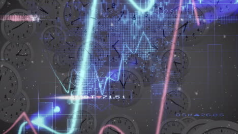 animación de gráficos y procesamiento de datos sobre relojes móviles