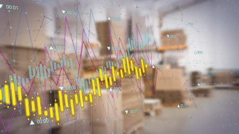 animation of financial data processing over warehouse