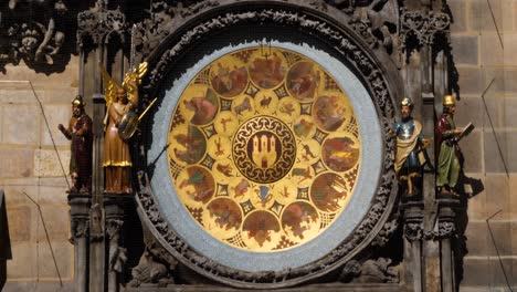 detail of the astronomical clock prague, czech republic