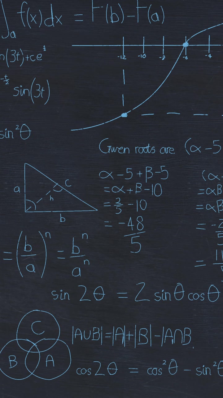 Equazioni matematiche su lavagna