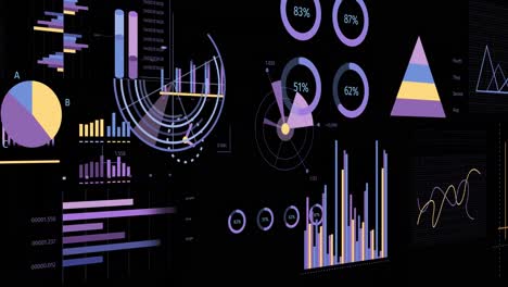 Animation of statistics, graphs and financial data processing over black background