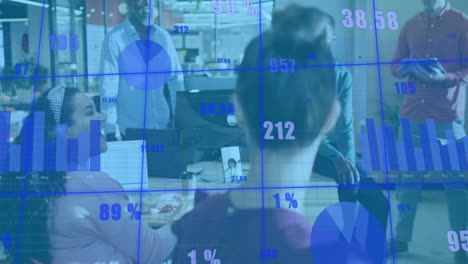 Animation-Von-Diagrammen-Und-Sich-ändernden-Zahlen-über-Verschiedene-Kollegen,-Die-Im-Büro-Ideen-Austauschen