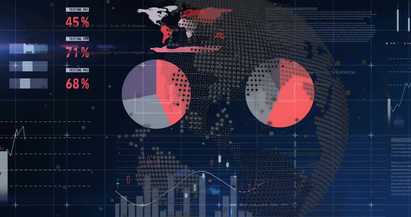 3D globe rotating while table fading and gauges and charts updating to visualize real-time metrics