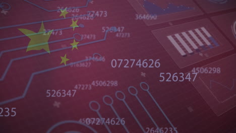 animation of computer circuit board with data processing and flag of china