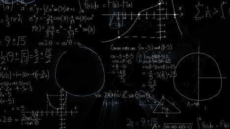 animación de fórmulas matemáticas sobre un fondo negro