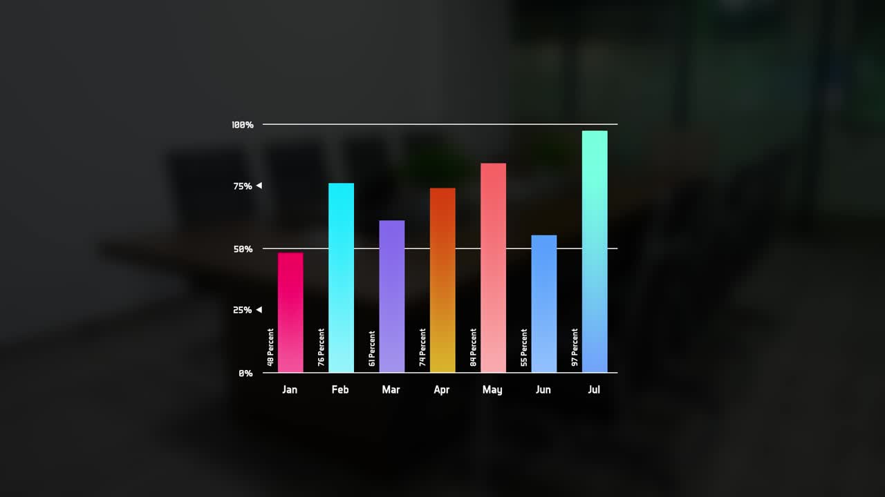 Vertical Bar Chart - Infographics Video Template
