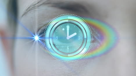 animación del reloj moviéndose sobre el ojo