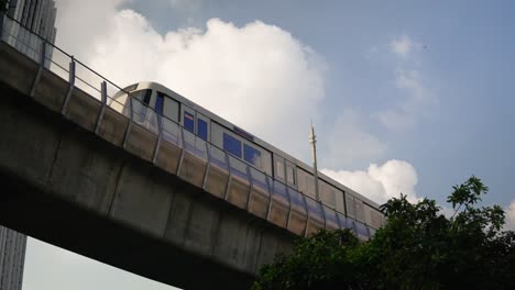 sistema de tránsito masivo rápido de mrt bangkok que sirve a la región metropolitana de bkk de tailandia