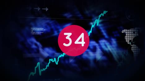 animation of numbers changing over statistics