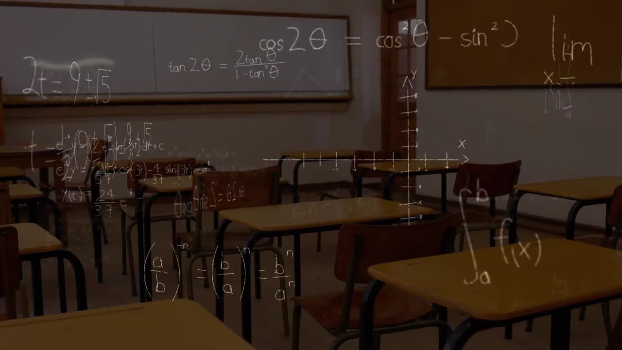 Animazione di formule matematiche su aula