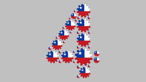 chilean number four