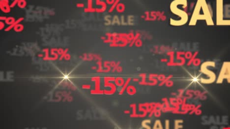-15% del ciclo de venta