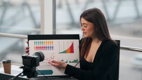 business girl in a business suit talking and showing infographics to the camera on a tripod