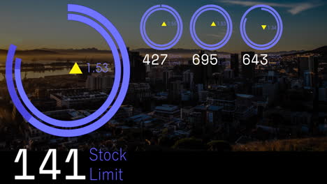 animation of circular graphs overlaying cityscape at sunset with stock limit numbers