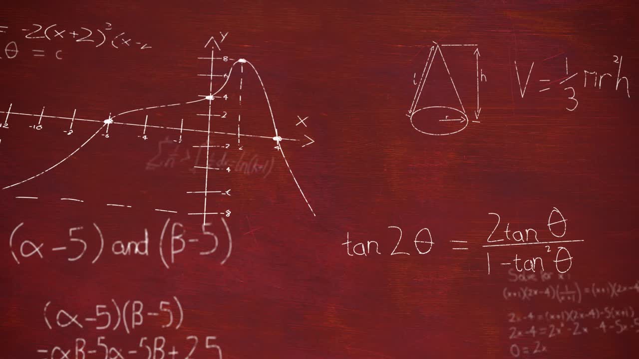 animación de ecuaciones matemáticas sobre un fondo rojo