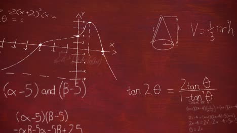 Animation-Mathematischer-Gleichungen-Auf-Rotem-Hintergrund