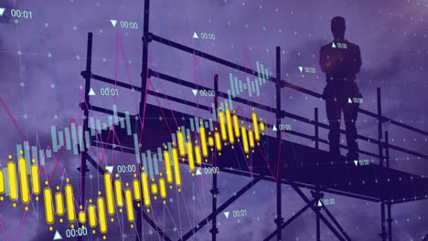 animación de arquitectos en andamios, procesamiento de datos financieros y estadísticas