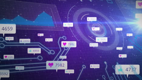 animación de iconos de redes sociales en banners sobre el procesamiento de datos y el escaneo del alcance