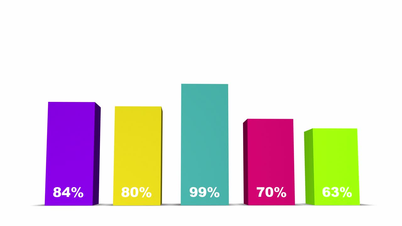 A seamless looping animation of a 3D business data visualization. The digital infographic bars represent progress and growth, perfect for professional, corporate, and technological themes