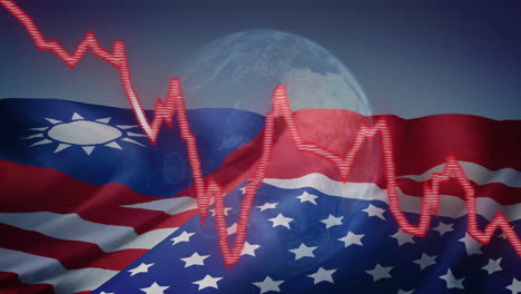 earth and fluctuating graph animation over american flag