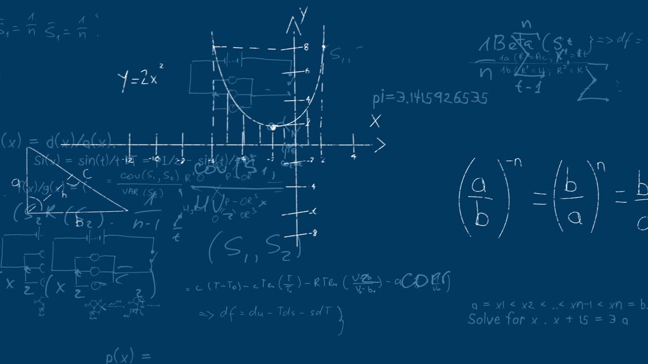ecuaciones matemáticas e ilustraciones geométricas