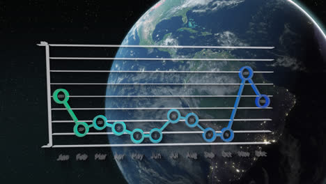 animation of globe and network of connections over data processing on black background