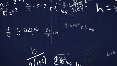 animation of mathematical equations over data processing on black background