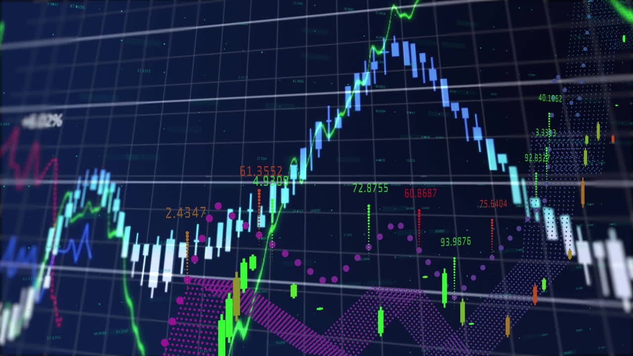 Financial chart displaying candlestick bars and trend lines moving across dark grid interface