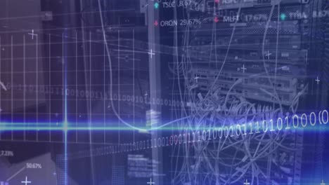 codificación binaria y procesamiento de datos del mercado de valores contra el cierre de un servidor de computadora