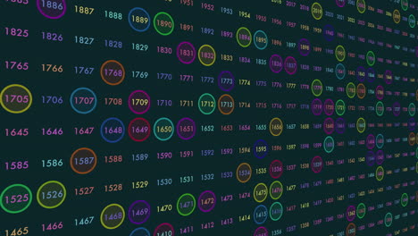 Numbers rows with neon color on black gradient 3