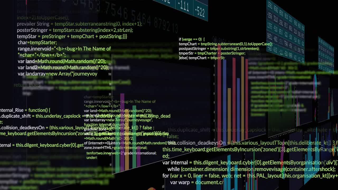 Data bars appearing and code sliding over charts with camera panning right revealing new dashboards