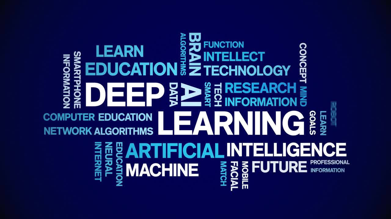 4k 러닝 애니메이션 태그, 워드 클라우드, 텍스트 디자인, 애니메이션, 원활한 루프