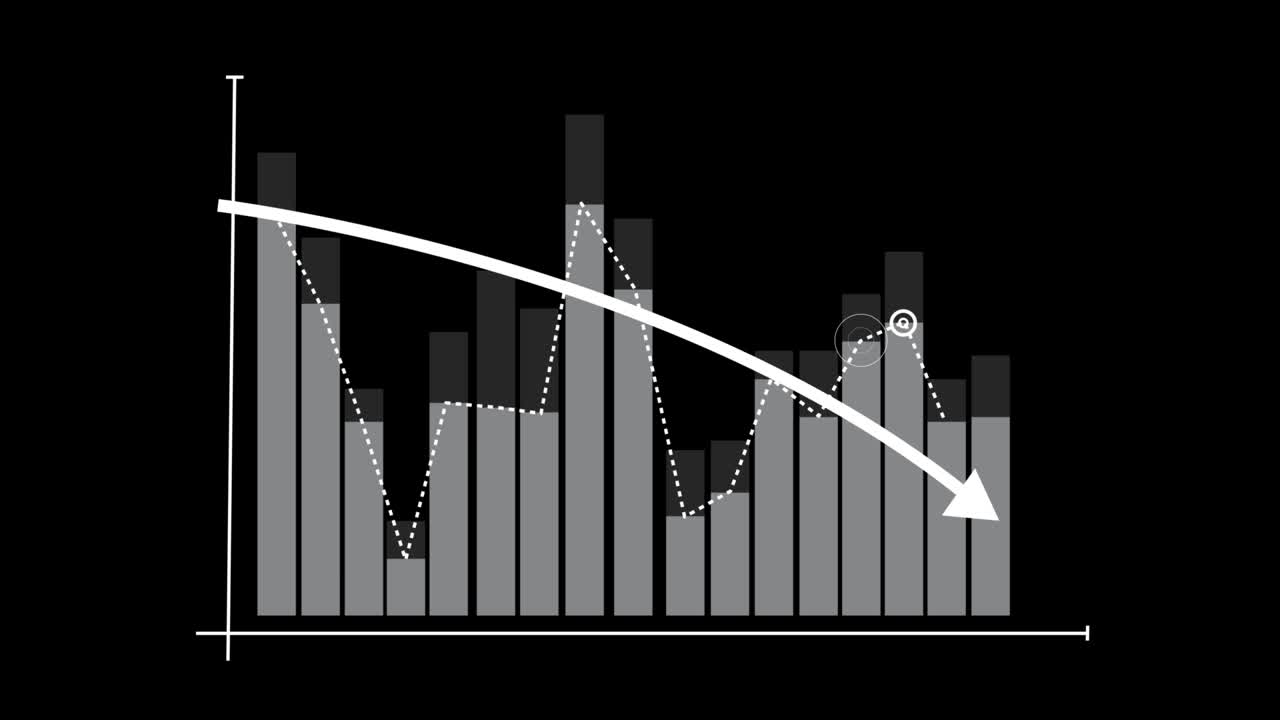 gráfico de barras del mercado de valores