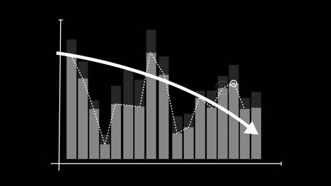 stock market bar graph