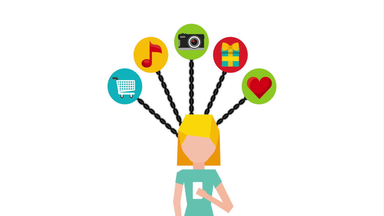 전자상거래 디자인, 비디오 애니메이션