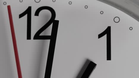 primer plano de un reloj blanco que sugiere el paso del tiempo. reloj blanco redondo con números árabes negros
