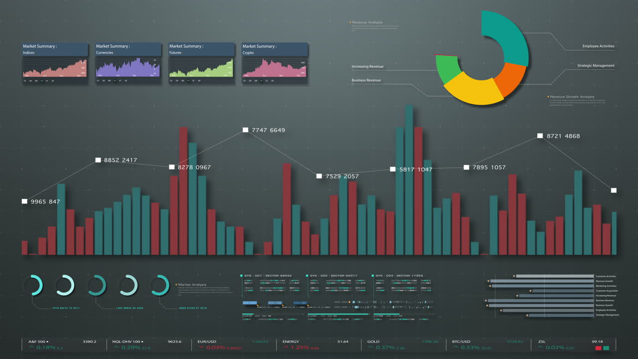 mercado de valores de negocios, comercio, gráfico de información con gráficos animados, gráficos y análisis de información de números de datos que se mostrarán en la pantalla de visualización del monitor para el tema de la maqueta de la reunión de negocios