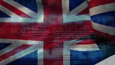 animación del procesamiento de datos financieros sobre la bandera de gran bretaña