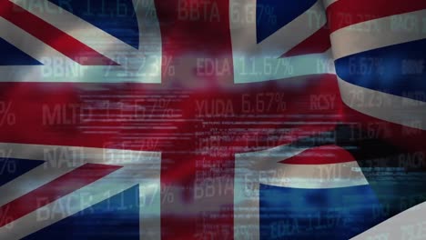 animation of financial data processing over flag of great britain