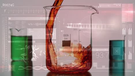 compuesto digital de productos químicos de medición en un vaso