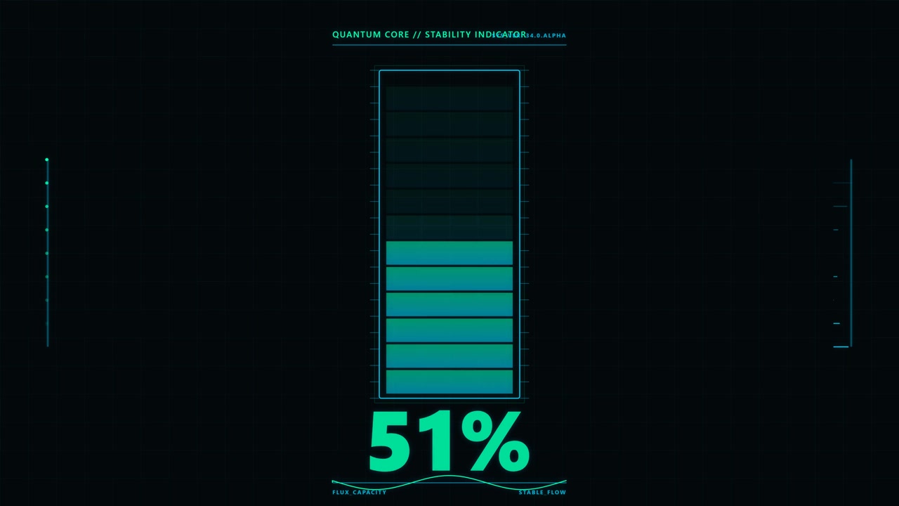 Futuristic Digital Interface Displaying Fluctuating Quantum Core Stability Levels