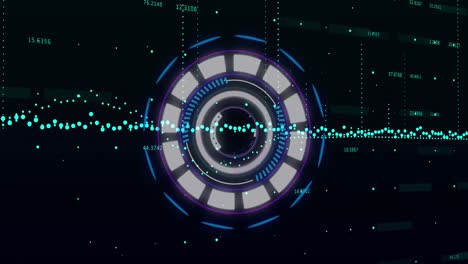 animation of data processing over scope scanning