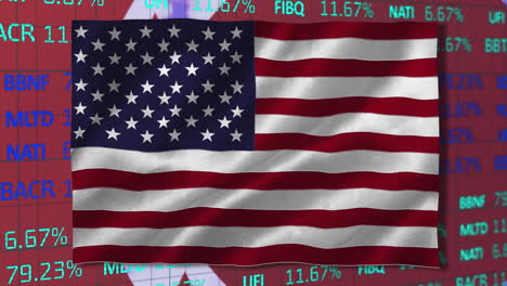 animation of american flag and stock market over american flag stars and coloured on circles