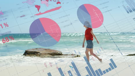 animación de procesamiento de datos financieros sobre mujer caucásica caminando por la playa por el mar